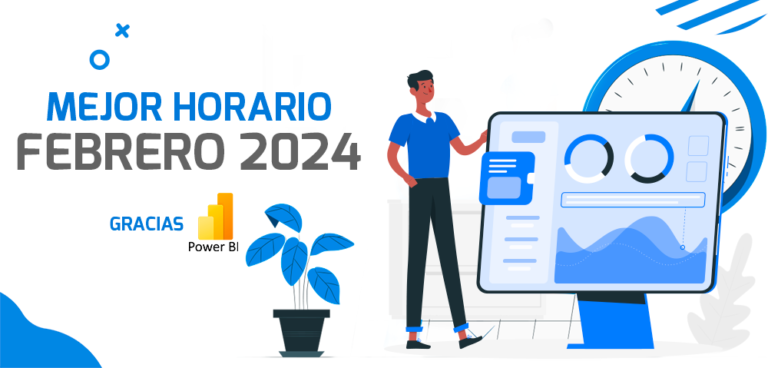 Mejor Horario “Encuentra el Momento Perfecto para el Amor y la Amistad: Optimiza tus Mensajes SMS en Febrero con las Estrategias Recomendadas por MOWA .”