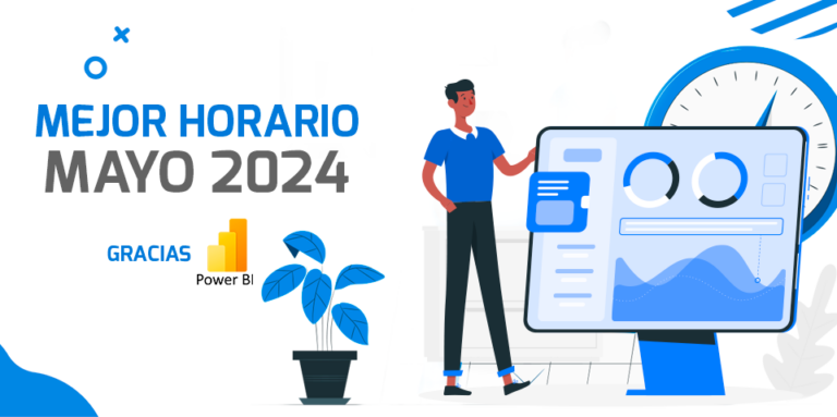 “Mejora tu estrategia estrategia para el mes patrio en julio: Descubre el Mejor Horario para tus Envíos con MOWA 🎆🚀”