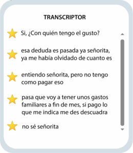 Analiza cada conversación