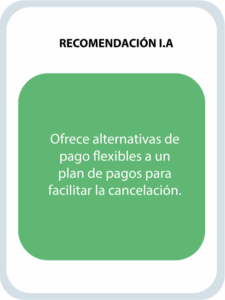 Desarrolla estrategias